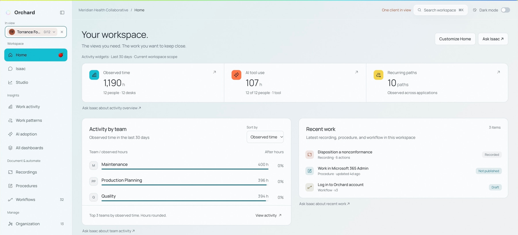Orchard workspace with team activity, AI tool use, recurring paths, and recent recordings, procedures, and workflows