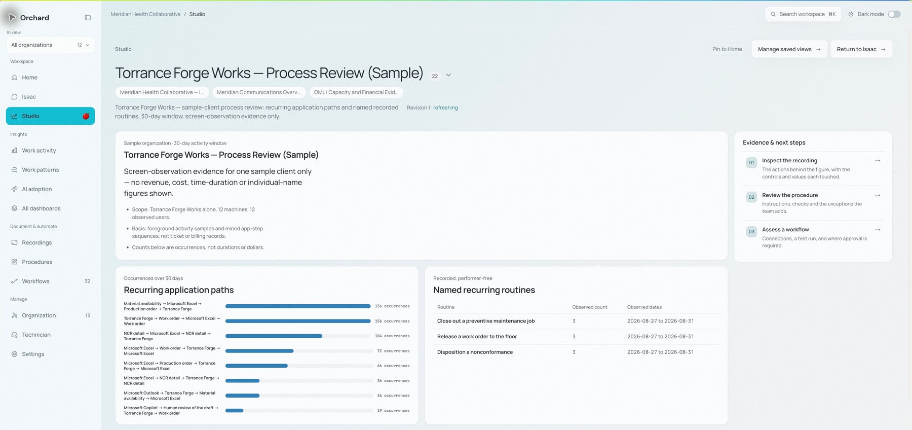 Live Studio sample process review with recurring application paths and recorded routines
